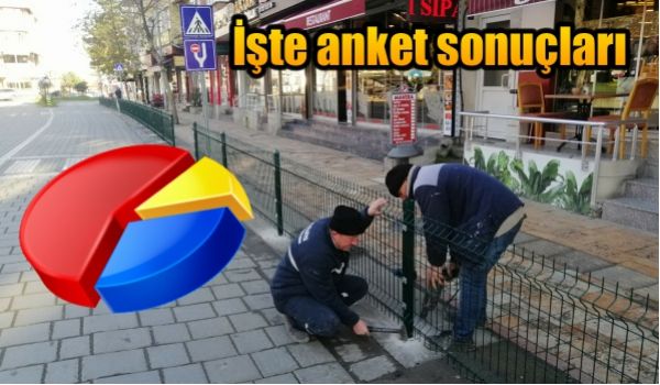 Tel it uygulamasna vatanda ne diyor?